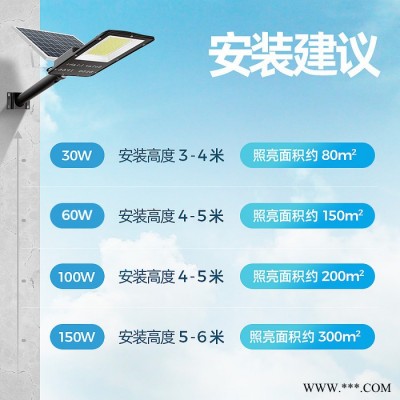點(diǎn)點(diǎn)照明BS-100 太陽(yáng)能路燈廠家批發(fā) IP66戶外太陽(yáng)能庭院燈 新農(nóng)村路燈 LED節(jié)能路燈 防水家用室外燈