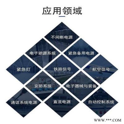 PANIFIRE深圳力士頓蓄電池6GFM-100 12V100AH鉛酸免維護太陽能應急燈電池