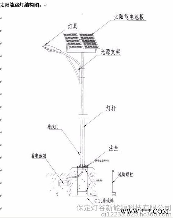 滄州太陽能路燈**滄州太陽能路燈，雄安新區(qū)太陽能路燈廠家，雄安新區(qū)安裝太陽能路燈