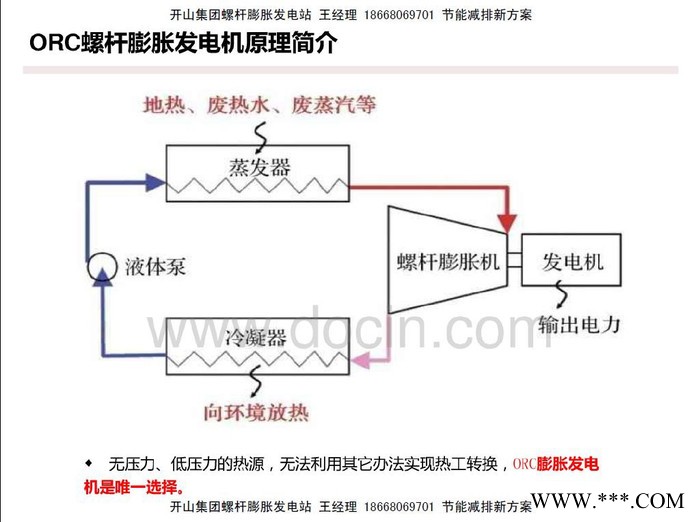 ORC螺桿膨脹發電機（中低溫低品質余熱回收地熱光熱發電當年回本）