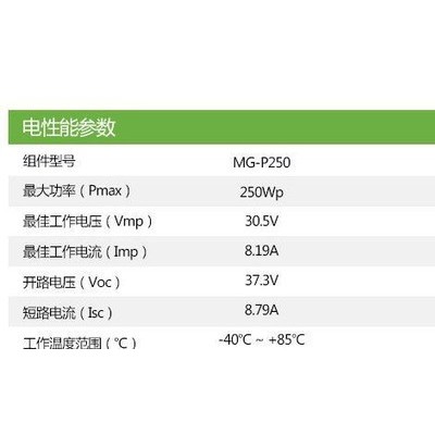 專業(yè) 250W太陽能電池板組件 光伏電池組件 太陽能光伏組件