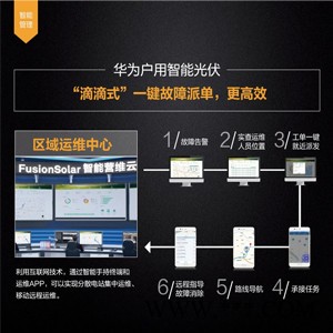 華為HUAWEI 高效 智能 光伏逆變器SUN2000-110KTL-M0 三相并網逆變器