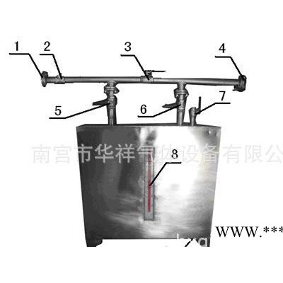 華祥氣體專產(chǎn)天然氣加劑混合柜天然氣增效劑混合設(shè)備天然氣混合柜