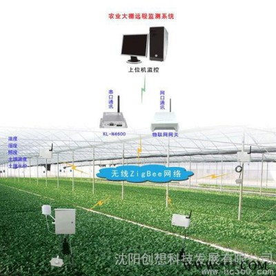 供應 昆侖海岸Collihigh 農業大棚遠程監測系統