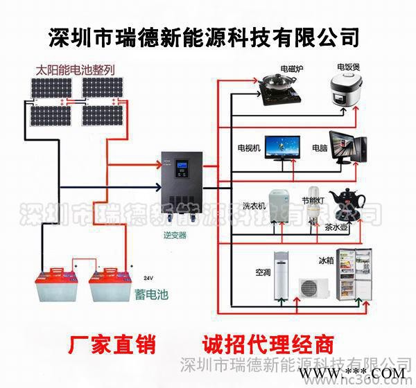 供應(yīng)瑞德太陽(yáng)能光伏戶(hù)用發(fā)電系統(tǒng) 便攜式移動(dòng)電源系統(tǒng)