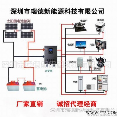 供應瑞德太陽能光伏戶用發電系統 便攜式移動電源系統