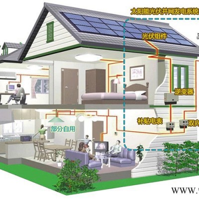 輝捷新能源8KW 家庭戶用太陽能并網發電系統