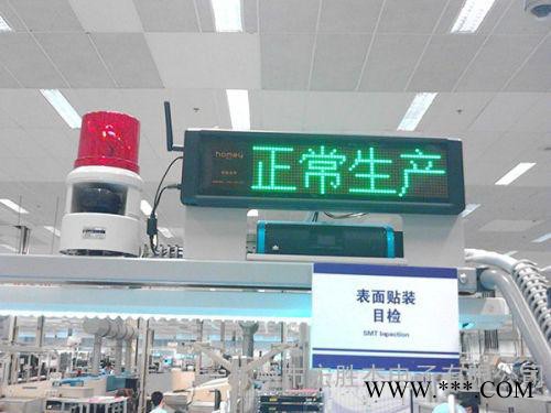 工業(yè)生產(chǎn)線設(shè)備生產(chǎn)產(chǎn)量監(jiān)測(cè)系統(tǒng)