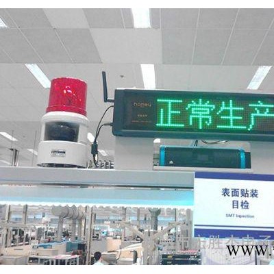 工業(yè)生產(chǎn)線設(shè)備生產(chǎn)產(chǎn)量監(jiān)測(cè)系統(tǒng)