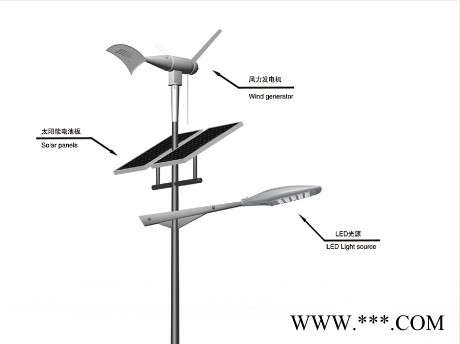 **100W單晶硅太陽(yáng)能板 光伏太陽(yáng)能電池板