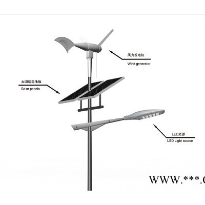 **100W單晶硅太陽(yáng)能板 光伏太陽(yáng)能電池板