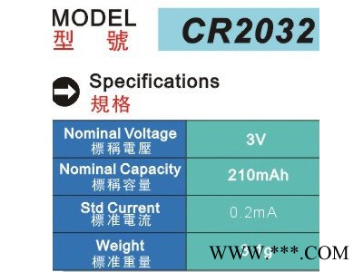 供應Malak 邁洛克CR2032CR鋰錳電池