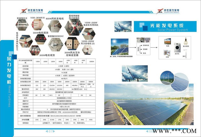 常州中龍fd-xxxw風(fēng)力發(fā)電機(jī)