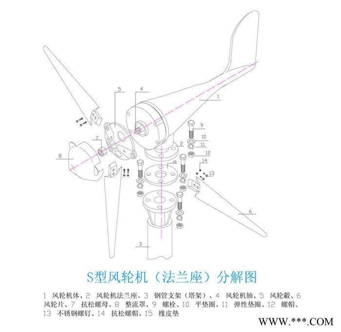S型微風啟動200w水平軸12v/24v風力發電機 路燈照明 景觀家用風能
