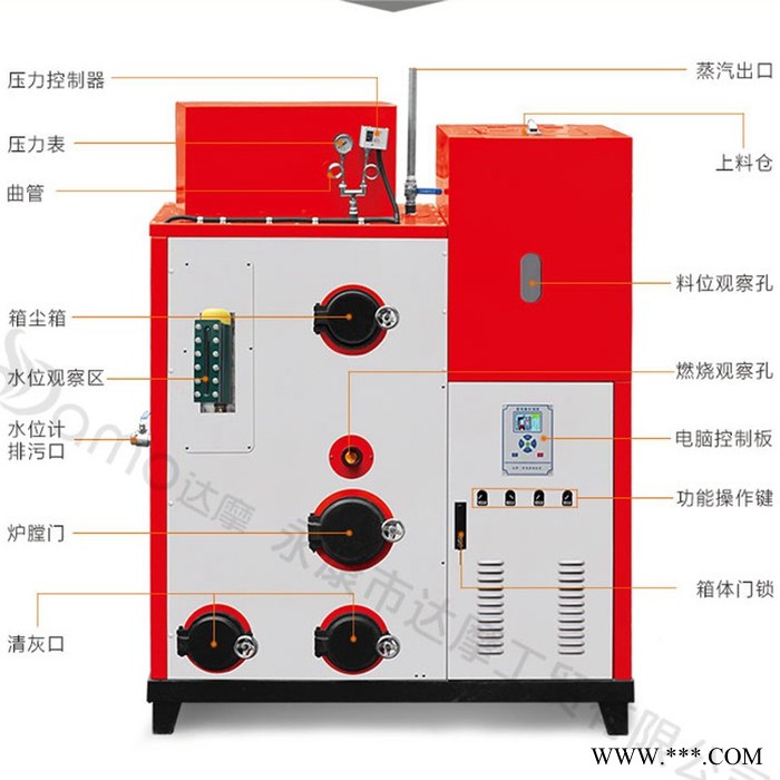 達摩70公斤蒸汽鍋爐 蒸汽發生器 蒸汽鍋爐 70KG 小型蒸汽鍋爐 生物質鍋爐 蒸汽鍋爐