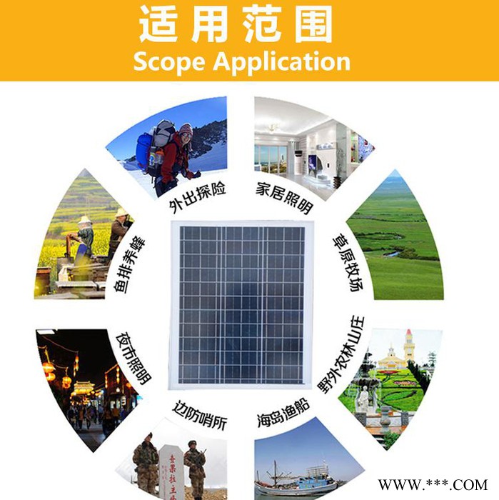 博爾勃特 光伏組件廠家  全新30W多晶硅太陽能板 3000w太陽能光伏板價(jià)格