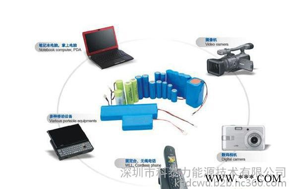 26650圓柱鋰電池－26650圓柱鋰電池價格（26650圓柱鋰電池樣品圖片）