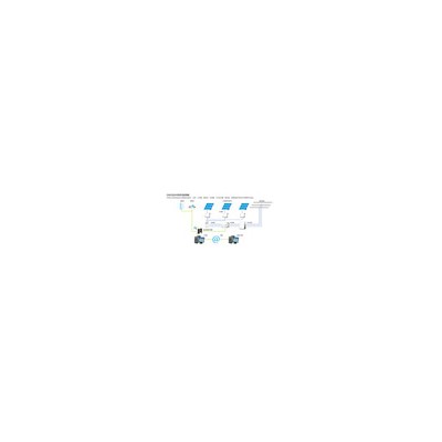五星 光伏電站 光伏電站 光伏太陽能 光伏發(fā)電
