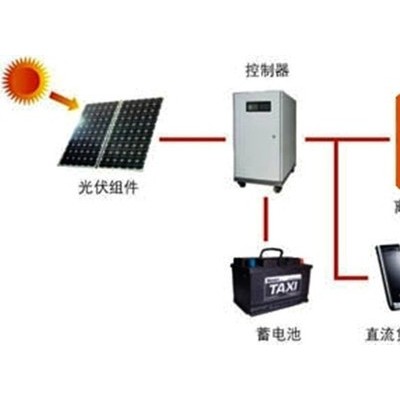 大傘新能源供應(yīng)多種 離網(wǎng)光伏發(fā)電系統(tǒng)立光伏發(fā)電系統(tǒng)