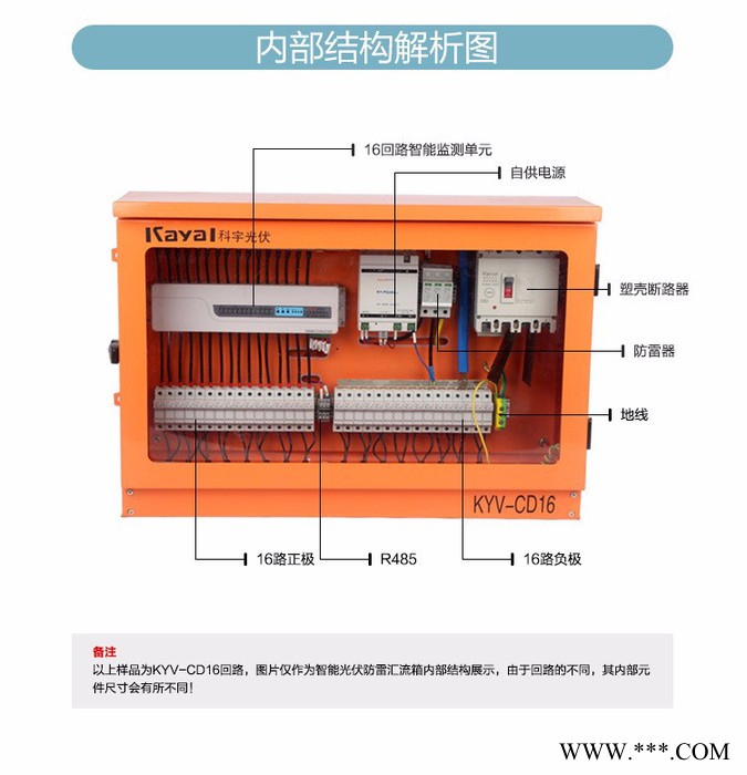 太陽能光伏防雷直流匯流箱光伏電器配件 2000w家用光伏發(fā)電系統(tǒng)用 光伏專用直流匯流箱 廠家定制  金太陽認證
