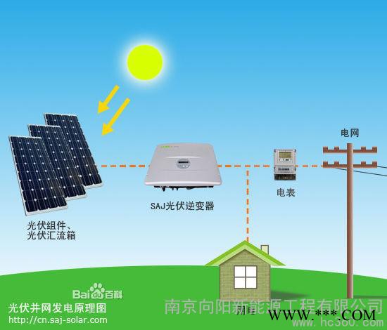 供應向陽xy005寧波太陽能光伏發電