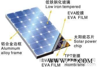 5-300W各種太陽能光伏組件