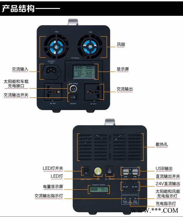 世紀領源ES-1500B 純正弦波大功率大容量交直流輸出鋰電池UPS