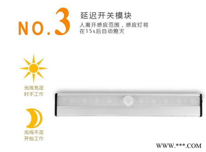 亞馬遜熱賣人體感應(yīng)燈USB鋰電池感應(yīng)衣柜燈 鋁合金led充電櫥柜燈