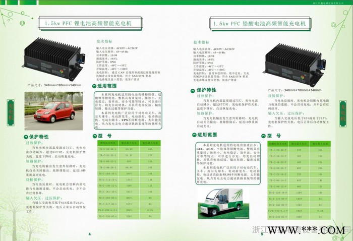 1.5KW PFC 鋰電池智能充電器
