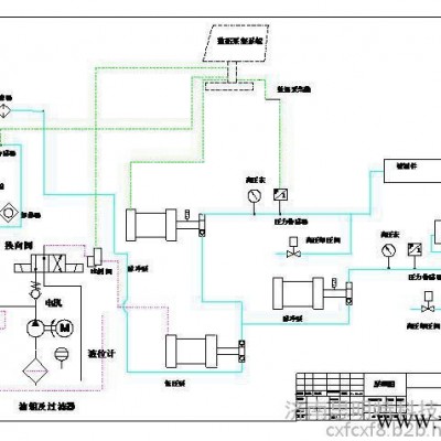 塑膠管高壓脈沖試驗設備- 太陽能水箱脈沖試驗機|塑料熱水器耐水壓爆破機