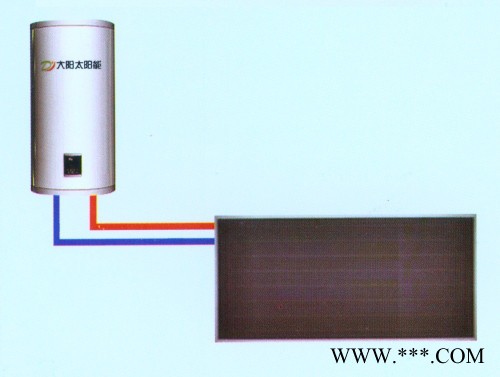 供應(yīng)大陽太陽能壁掛太陽能熱水器