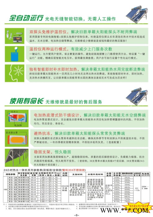 供應陽光搭檔太陽能熱水器