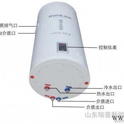 供應瑞普平板太陽能熱水器