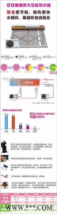 春泉 雙倉氟循環太空能熱水器廠家招商