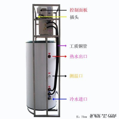 空氣能熱水器八大優點