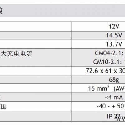 CM[4-10A]太陽能充電控制器 直銷CM[4-10A]太陽能充放電控制器太陽能充放電控制器