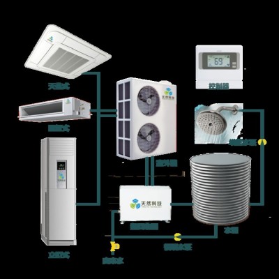 天然科技KFD-70F4W/YT空氣能空調熱水器，節電設備