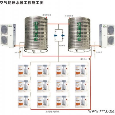 貴州供應 空氣能熱水器 分體直熱式8HP 泳池專用熱水器