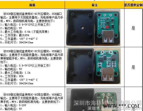 USB穩壓器，升壓器，降壓器，穩壓器，多路USB太陽能包穩壓器