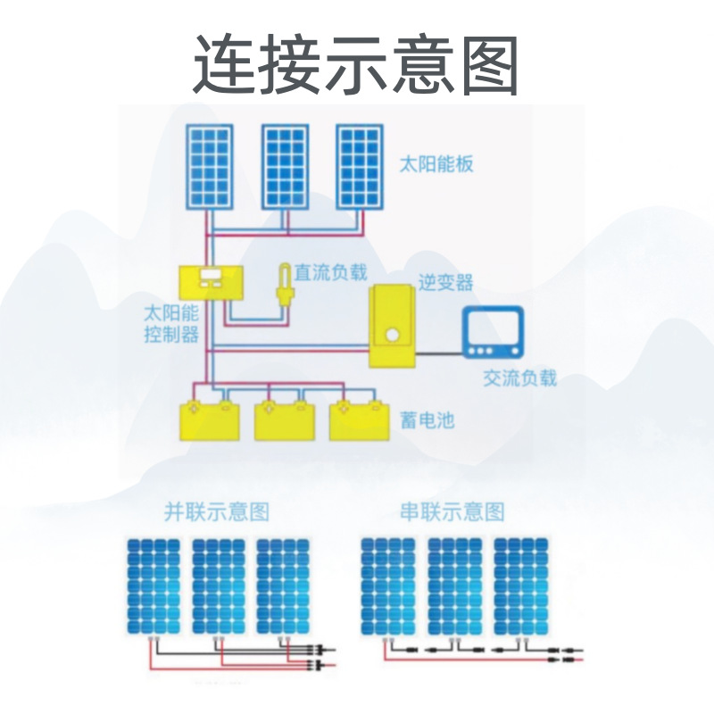 系統連接示意圖