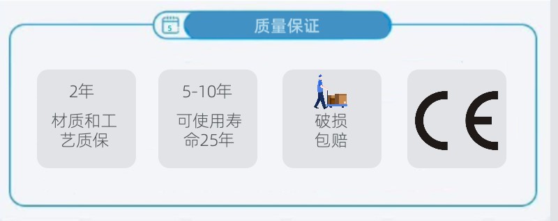 質(zhì)保etfe組件.jpg