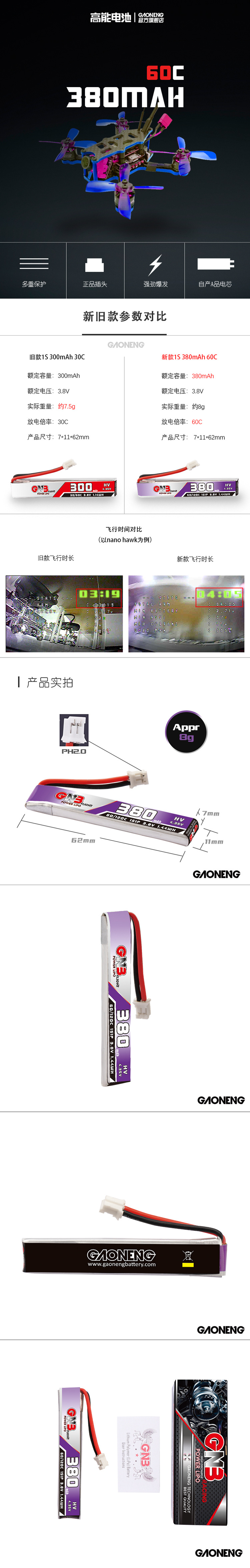 對比詳情頁模板中文