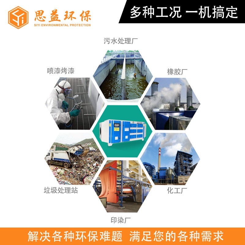 uv光氧催化廢氣處理設備等離子光解除臭凈化器 光氧活性 炭一體機