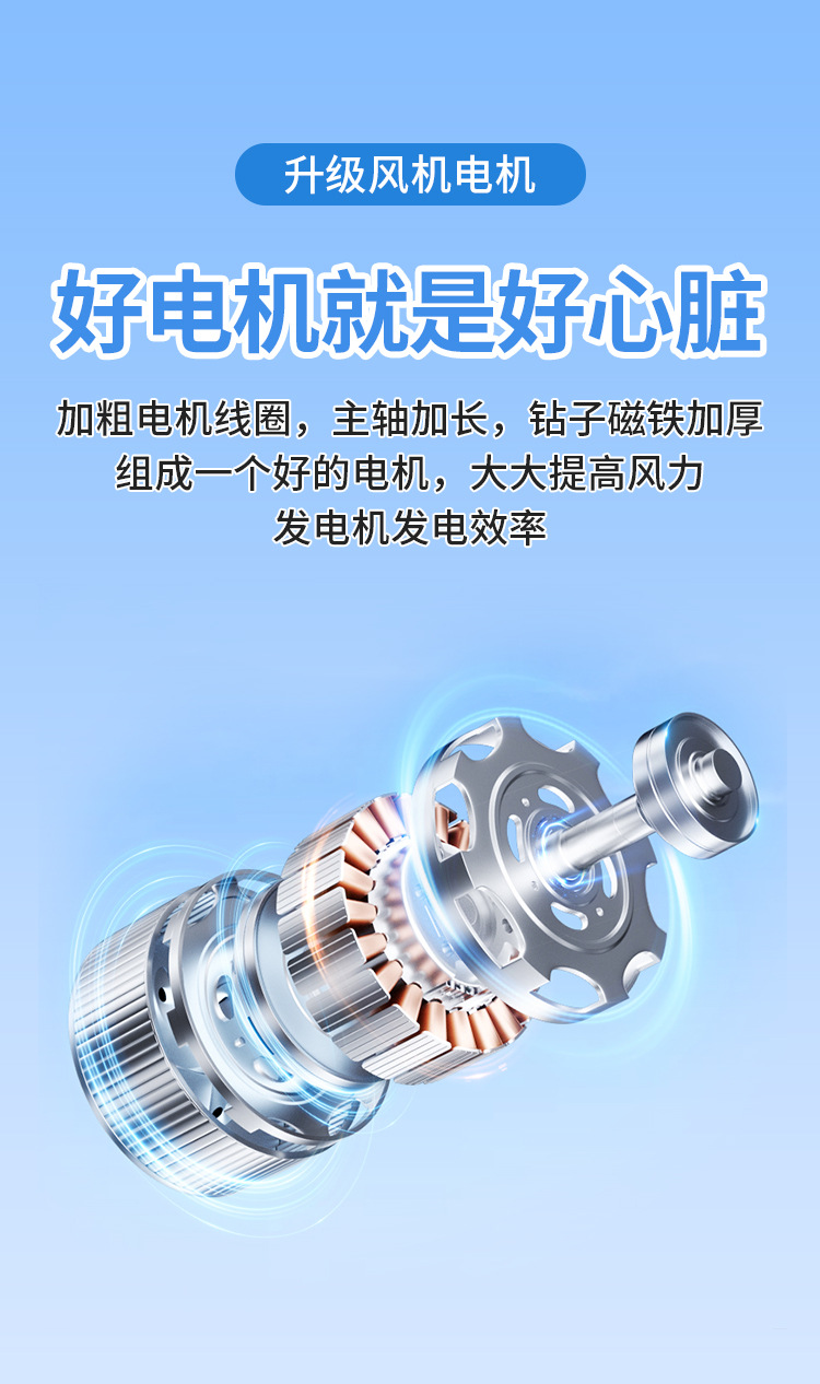 風力發電機詳情_08.jpg