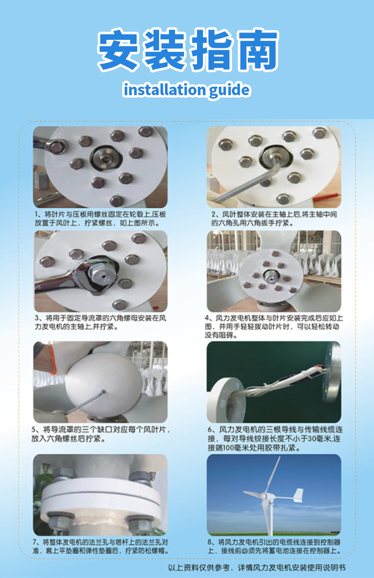 風力發電機詳情_10.jpg