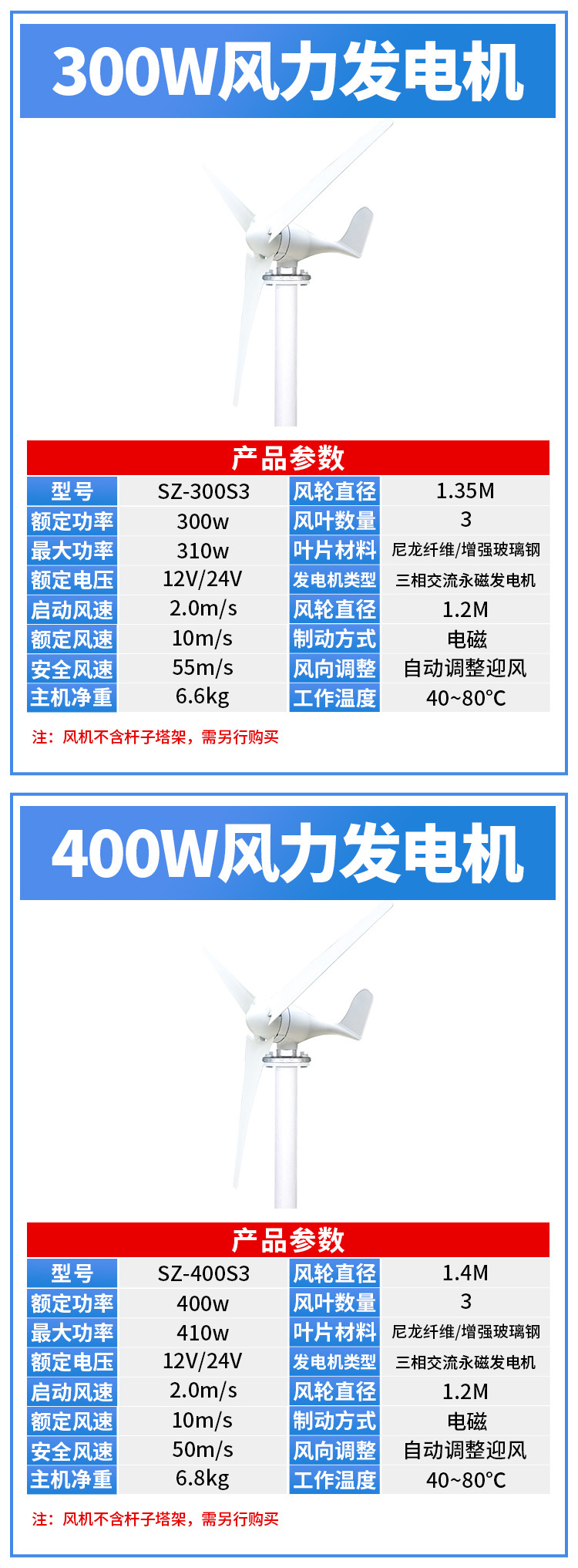 風力發電機詳情_03.jpg