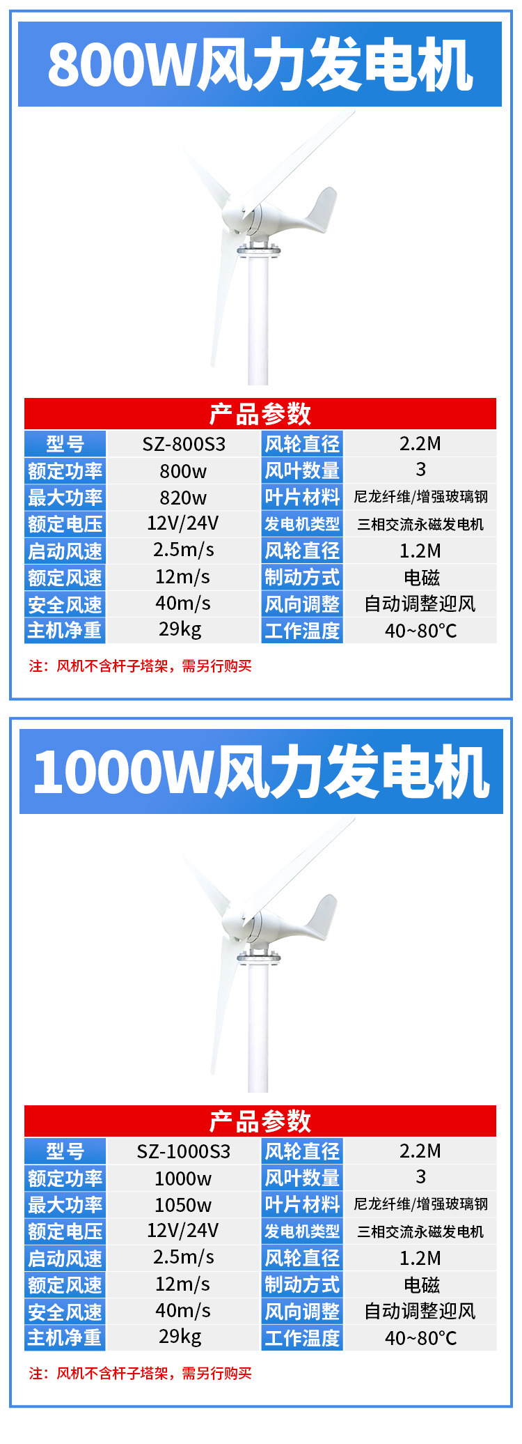 風力發電機詳情_04.jpg