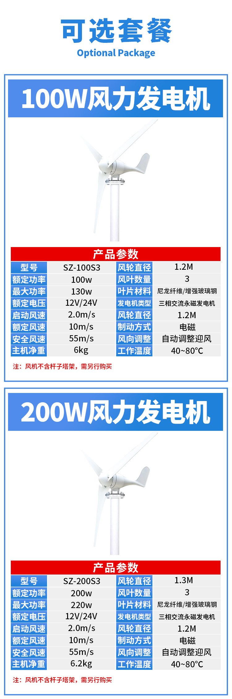 風力發電機詳情_02.jpg
