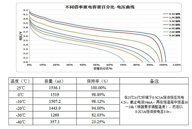 詳情頁 (3)