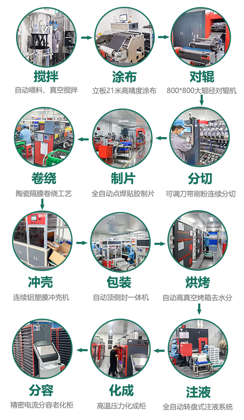 詳情頁 (11)